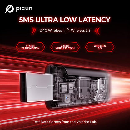 【Live Broadcast Exclusive】Picun G2 Bluetooth Gaming Headset, 7.1 Surround Sound, Retractable Earbud, 4-In-1 Audio Cable, Electronic 5Ms Low Latency, Rechargeable ENC Microphone for PC PS4 PS5 Audio Cable Headphone